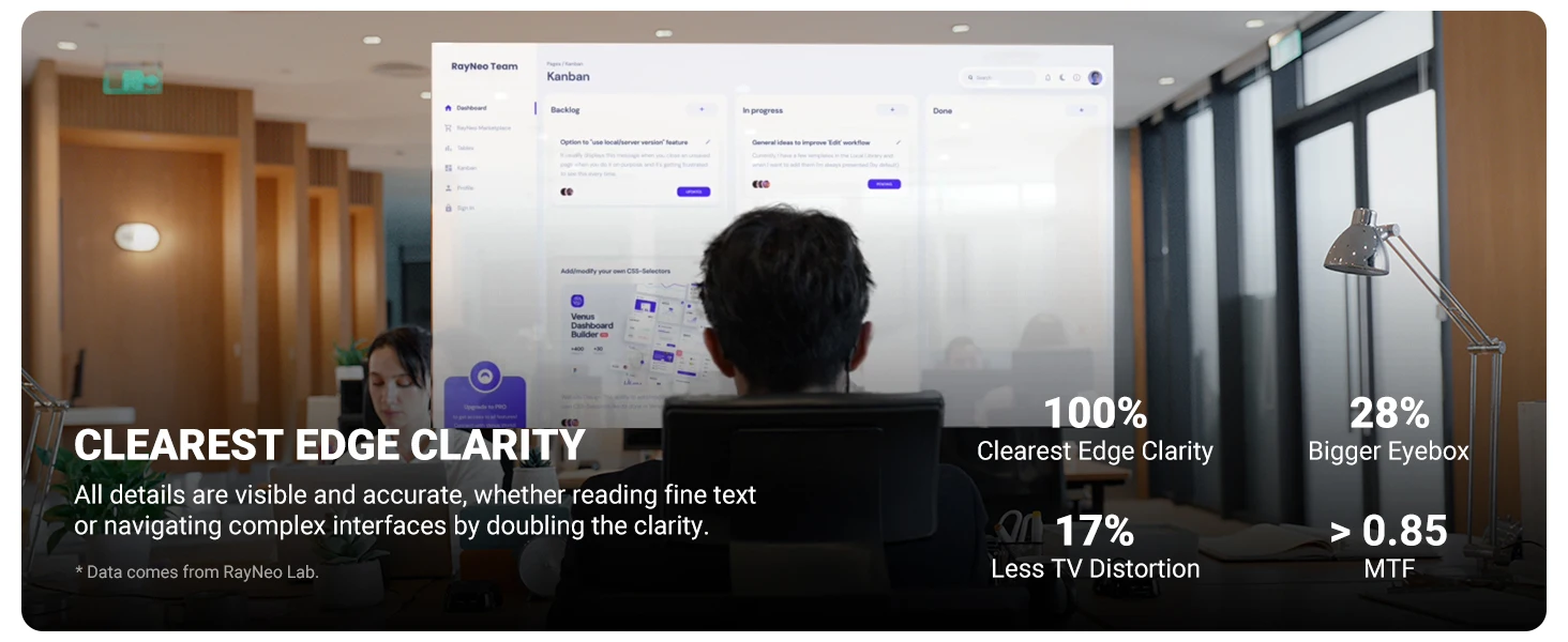 RayNeo Air 2S AR Glasses Bulk Orders Price-Vistaroot