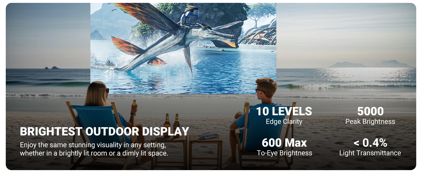 RayNeo Air 2S AR Glasses Bulk Orders Price-Vistaroot