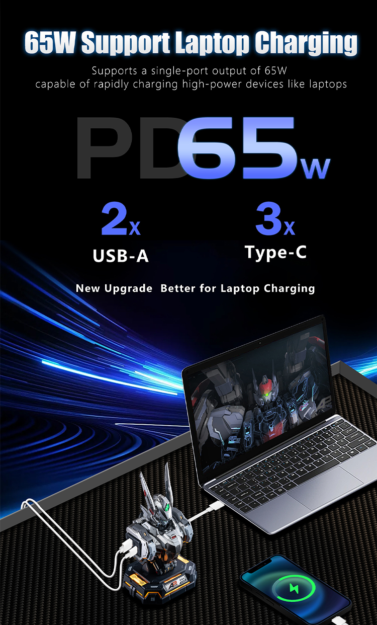 MOSHOW Wu Chenghou 65W Fast Charging Center CE FCC ROSH-Vistaroot