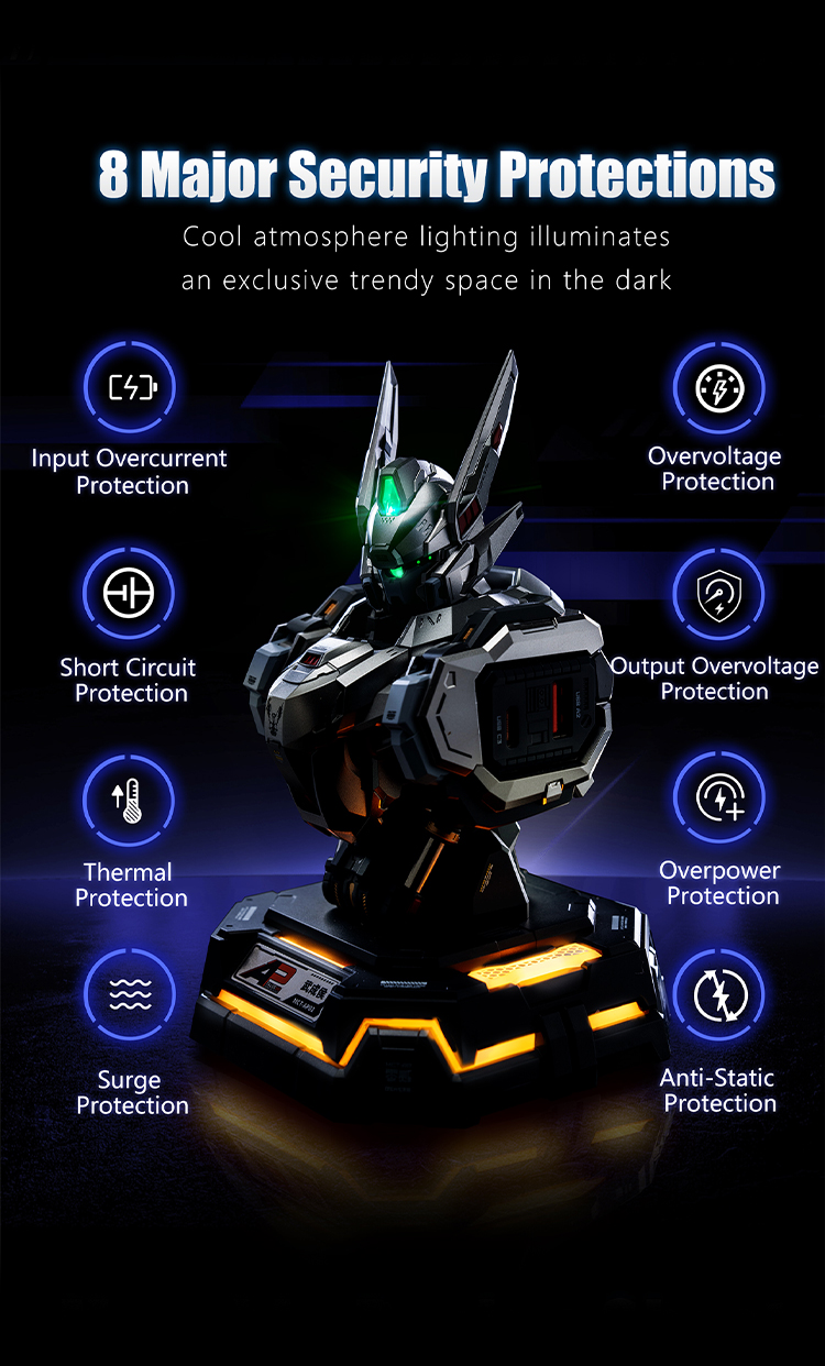 MOSHOW Wu Chenghou 65W Fast Charging Center CE FCC ROSH-Vistaroot