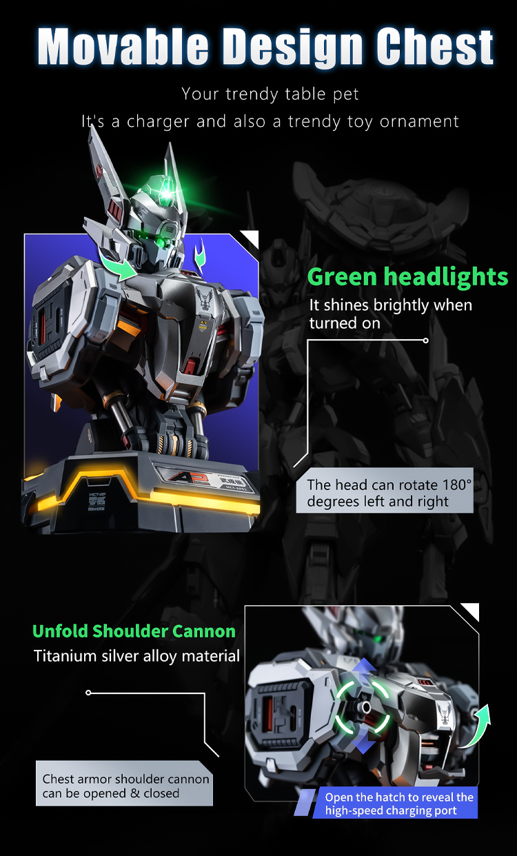 MOSHOW Wu Chenghou 65W Fast Charging Center CE FCC ROSH-Vistaroot