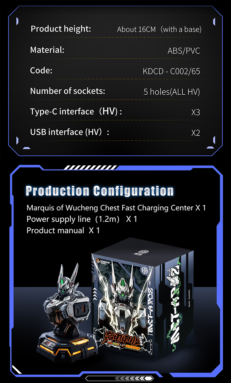 MOSHOW Wu Chenghou 65W Fast Charging Center CE FCC ROSH-Vistaroot MOSHOW Wu Chenghou 65W Fast Charging Center CE FCC ROSH-Vistaroot