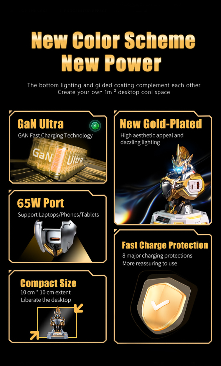 MOSHOW 65W Fast Charging Center CE FCC ROSH Bulk Price-Vistaroot