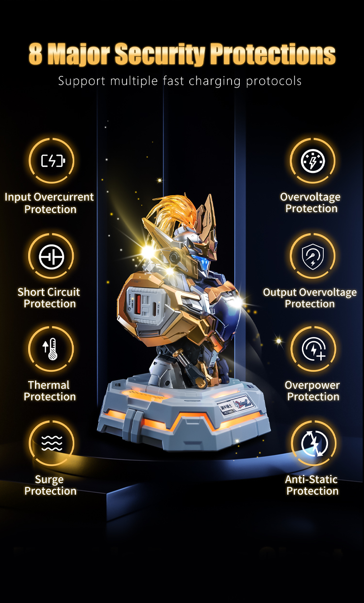 MOSHOW 65W Fast Charging Center CE FCC ROSH Bulk Price-Vistaroot