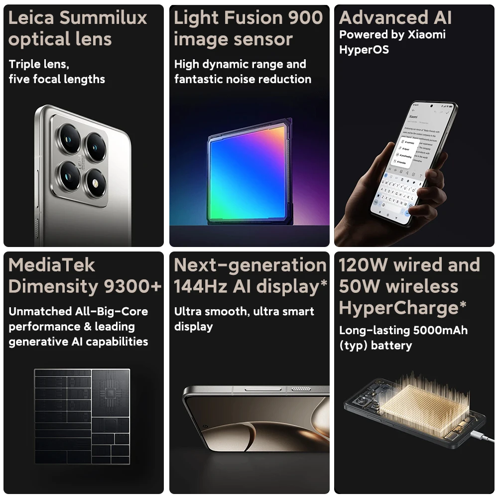 Xiaomi 14T Pro AI 5G 12GB+512GB/12GB+256GB NFC Global Unlocked-Vistaroot Xiaomi 14T Pro AI 5G 12GB+512GB/12GB+256GB NFC Global Unlocked-Vistaroot