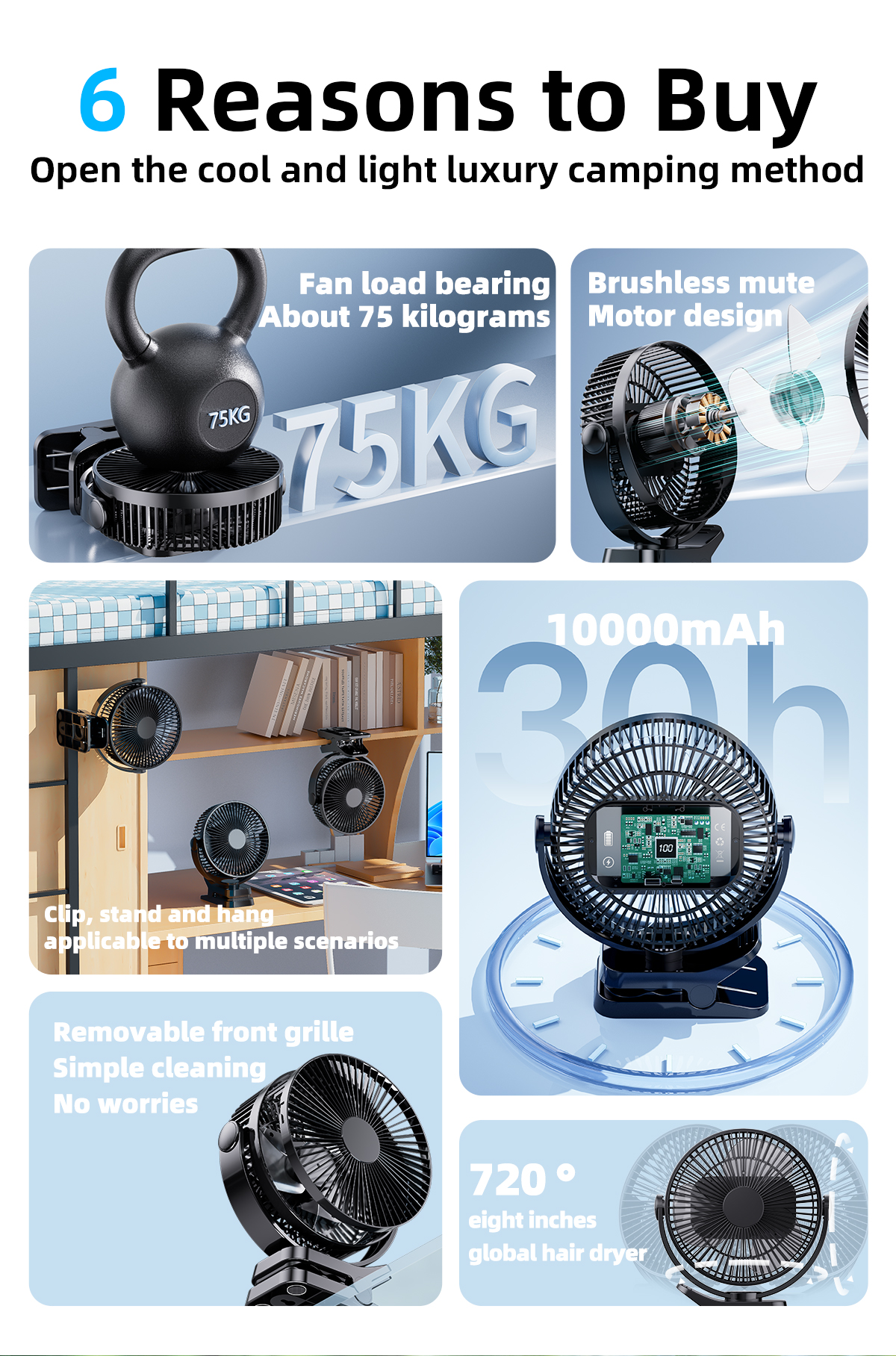 Wall Hanging & Clip Desk Fan-Vistaroot