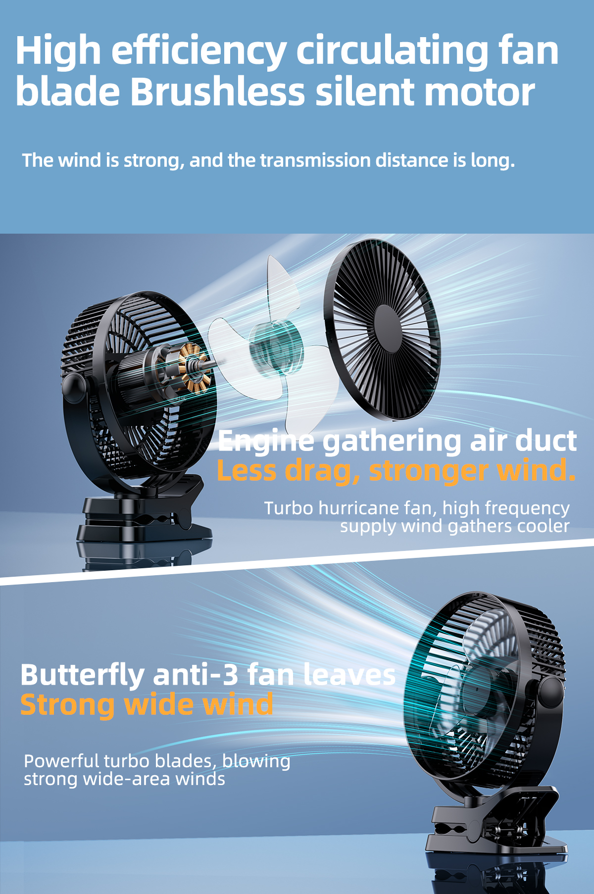 Wall Hanging & Clip Desk Fan-Vistaroot