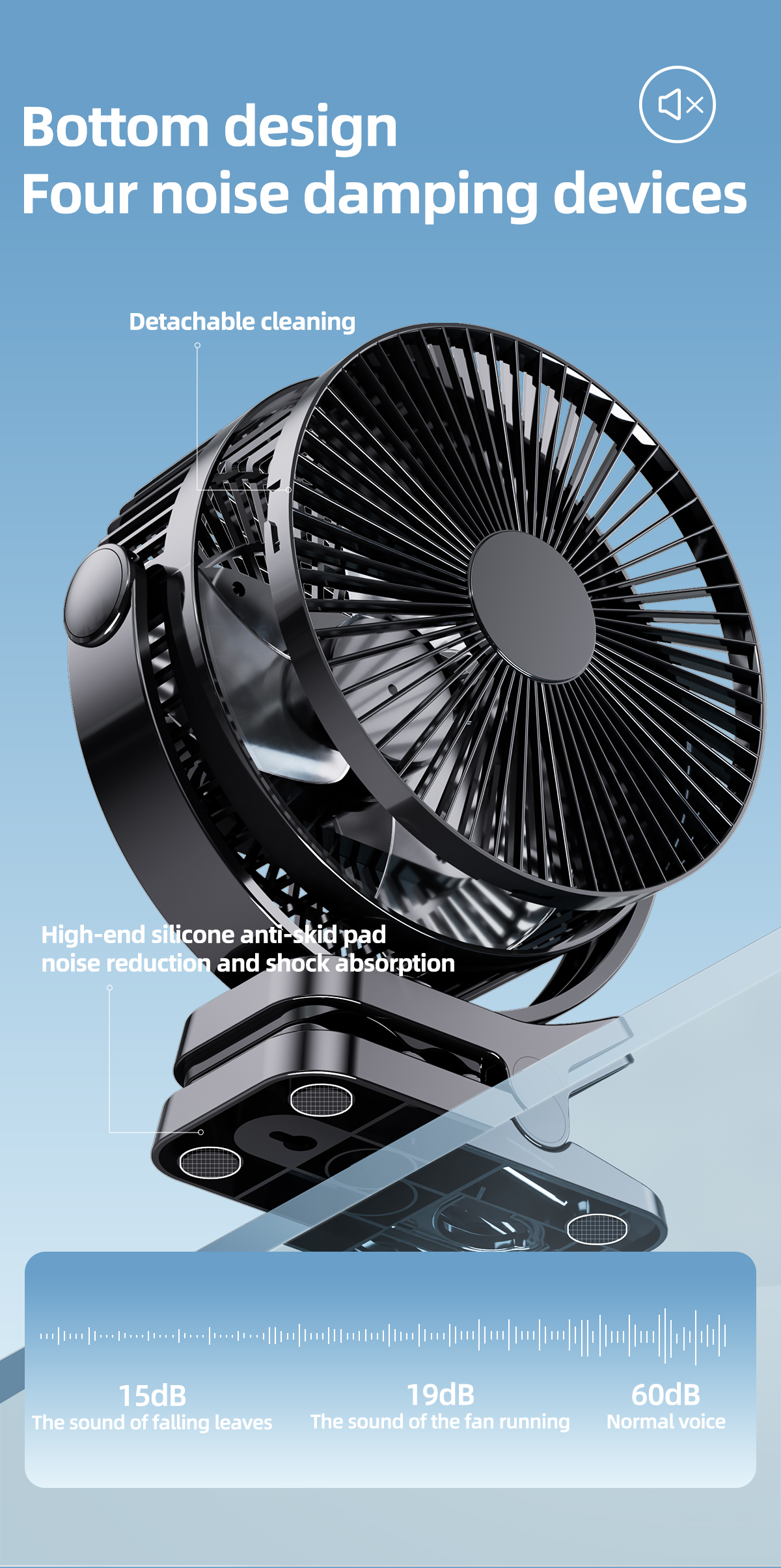 Wall Hanging & Clip Desk Fan-Vistaroot