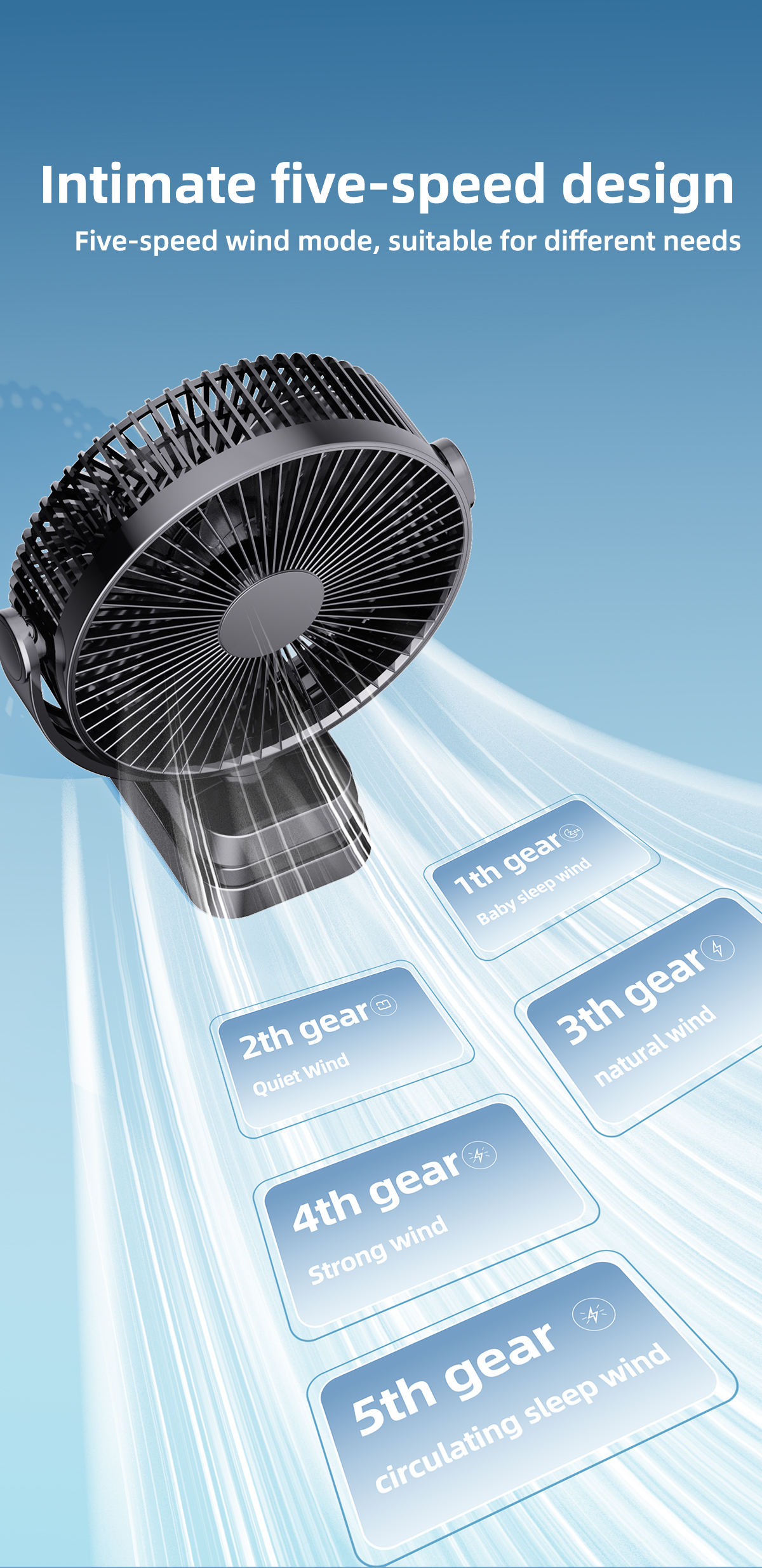 Wall Hanging & Clip Desk Fan-Vistaroot