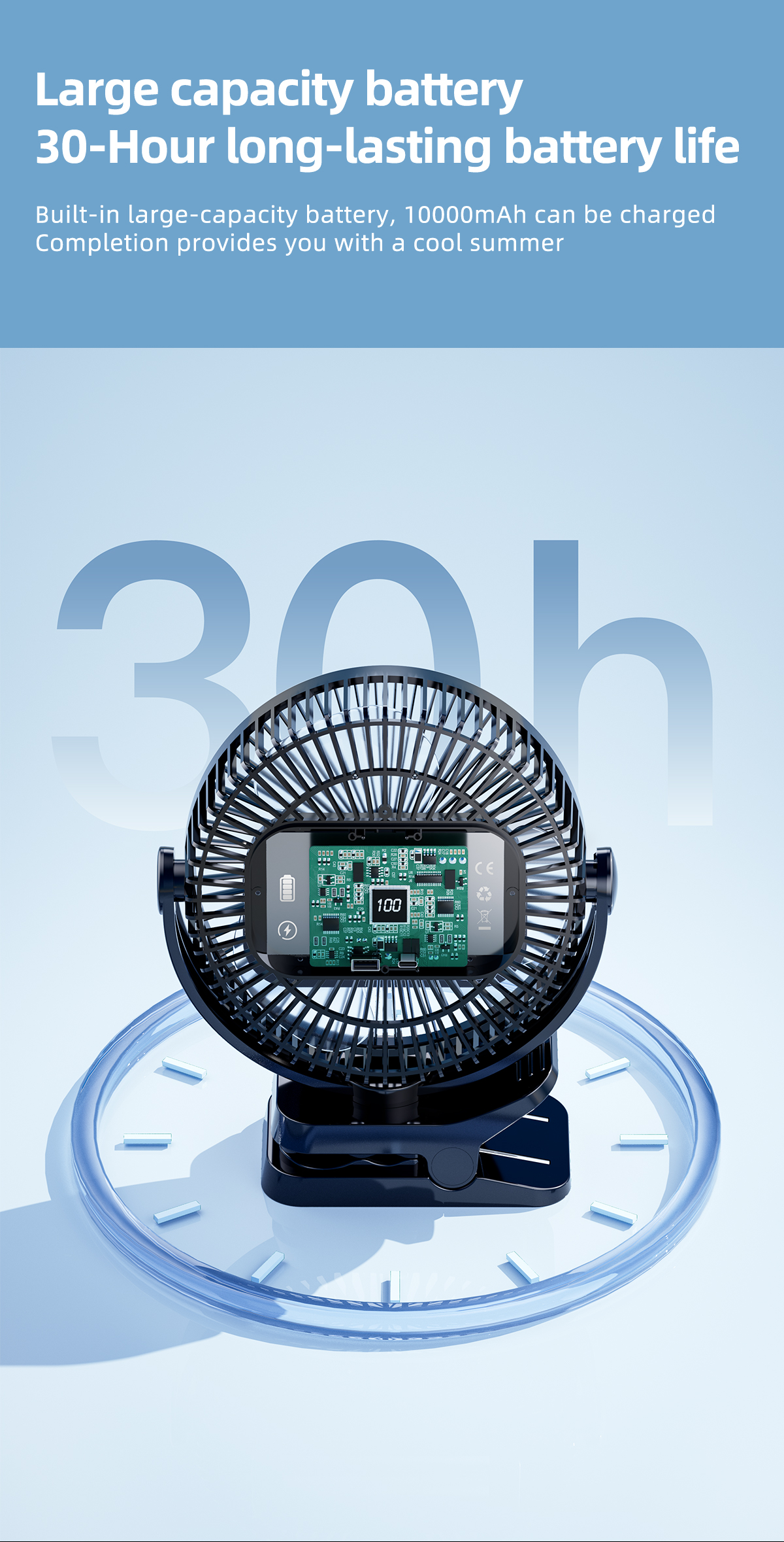 Wall Hanging & Clip Desk Fan-Vistaroot