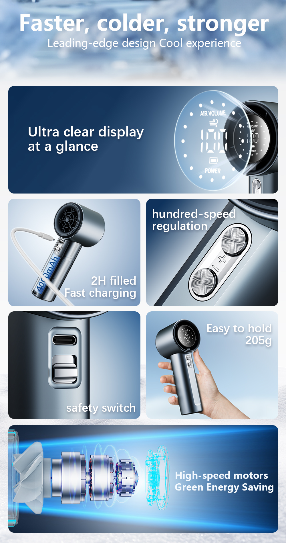 100 Speed Handheld Turbo Fan F01-Vistaroot