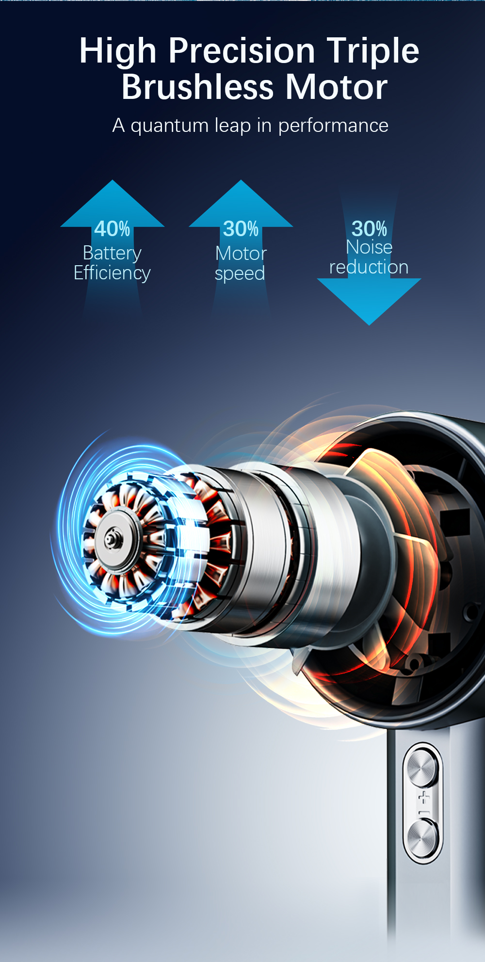 100 Speed Handheld Turbo Fan F01-Vistaroot