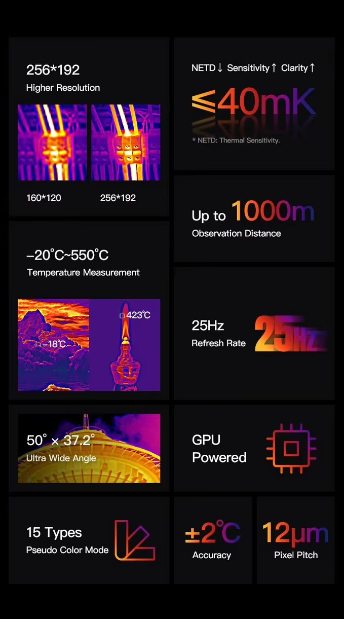 Phonemax R4GT Rugged Phone-Vistaroot