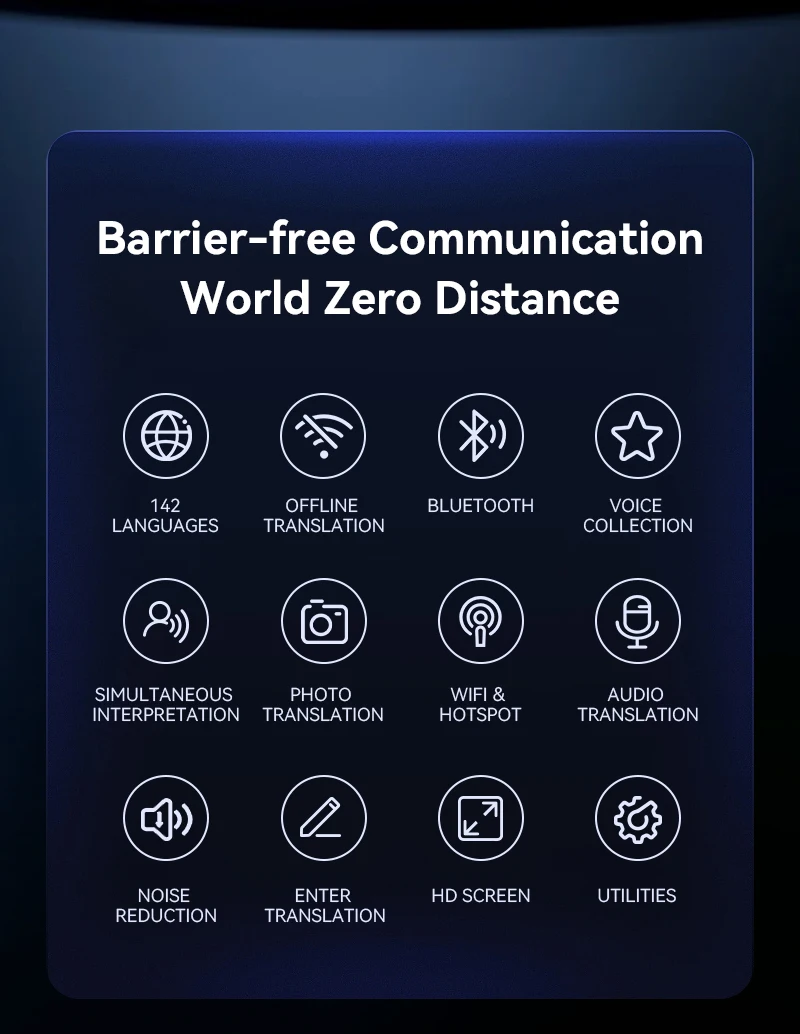 M50 AI Offline Translator-Vistaroot