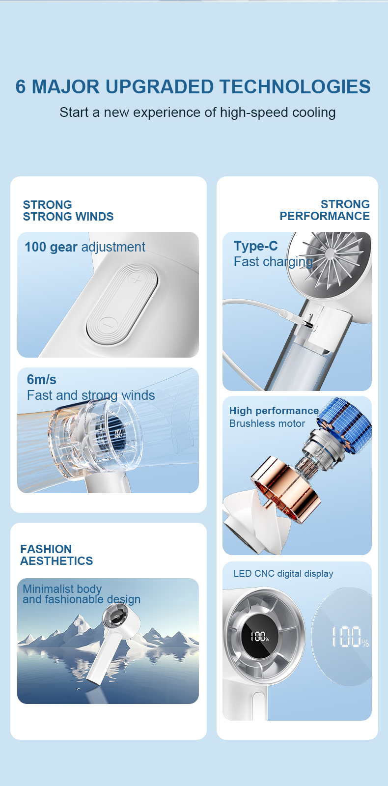 100 Speed Mini Handheld Fan F32-Vistaroot