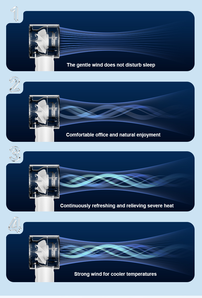 100 Speed Mini Handheld Fan F32-Vistaroot