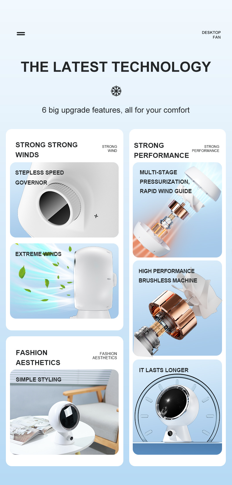 F35 Rotatable Table Fan-Vistaroot