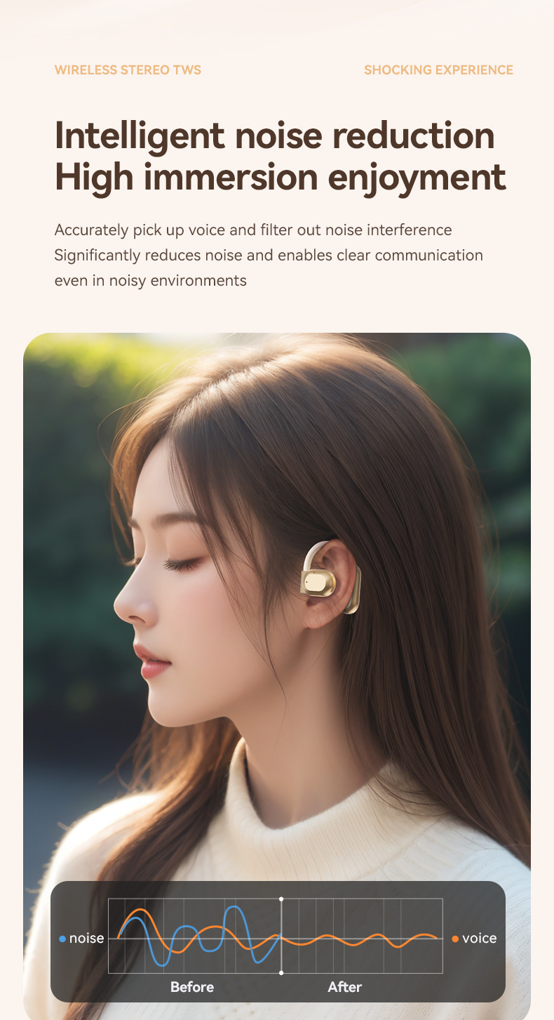 M62 WTS Clip Earphone-Vistaroot