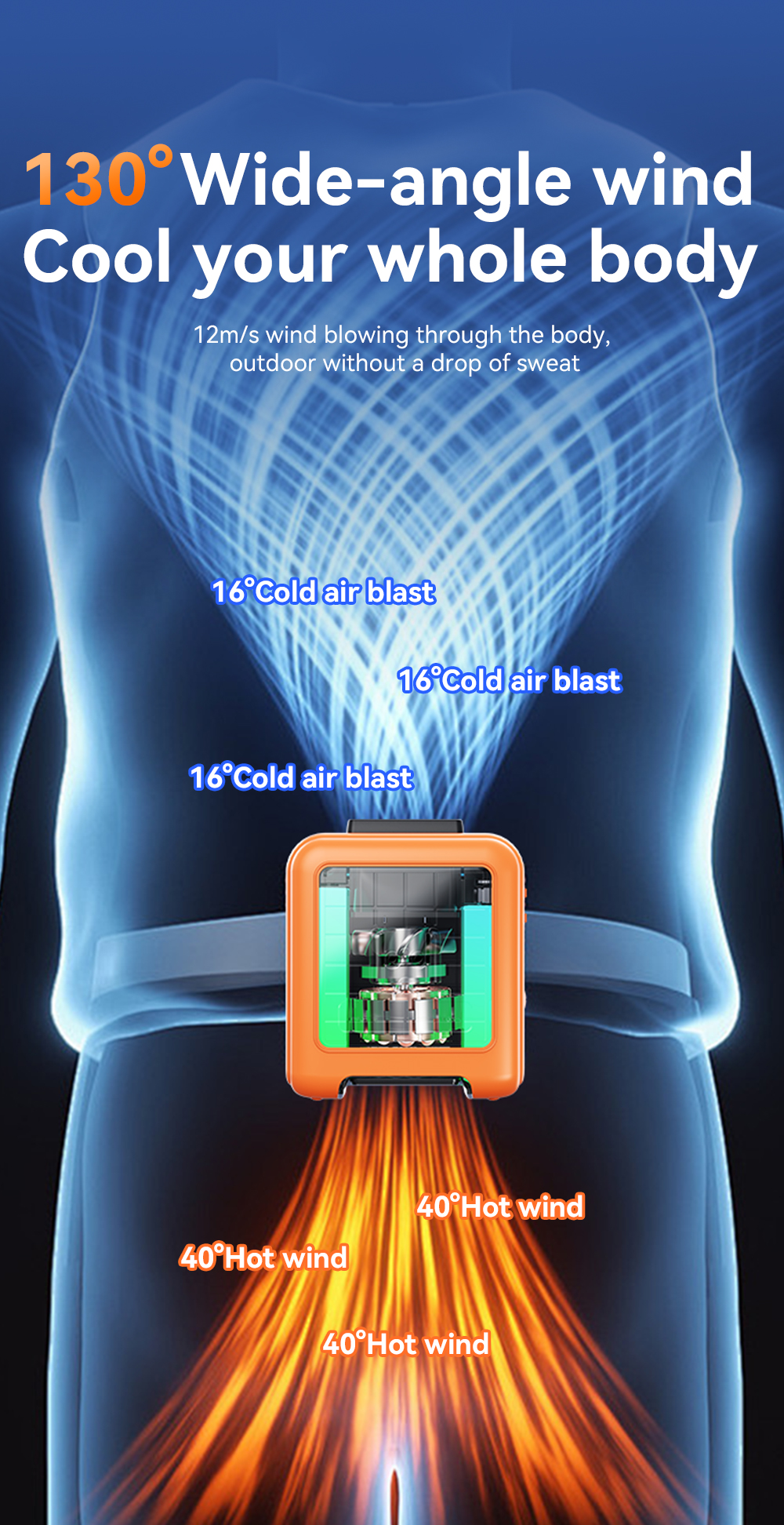 G2 Outdoor Waist Hanging Rechargeable Fan with Flashlight (5000mAh)-Vistaroot