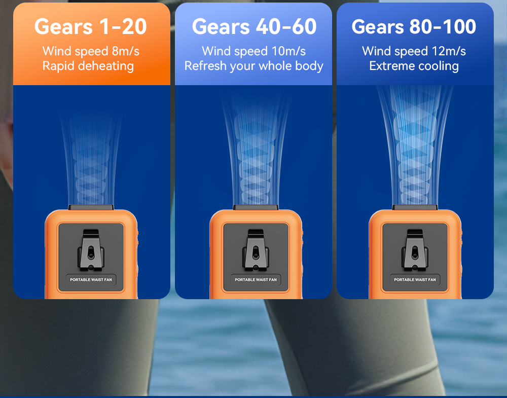 G2 Outdoor Waist Hanging Rechargeable Fan with Flashlight (5000mAh)-Vistaroot