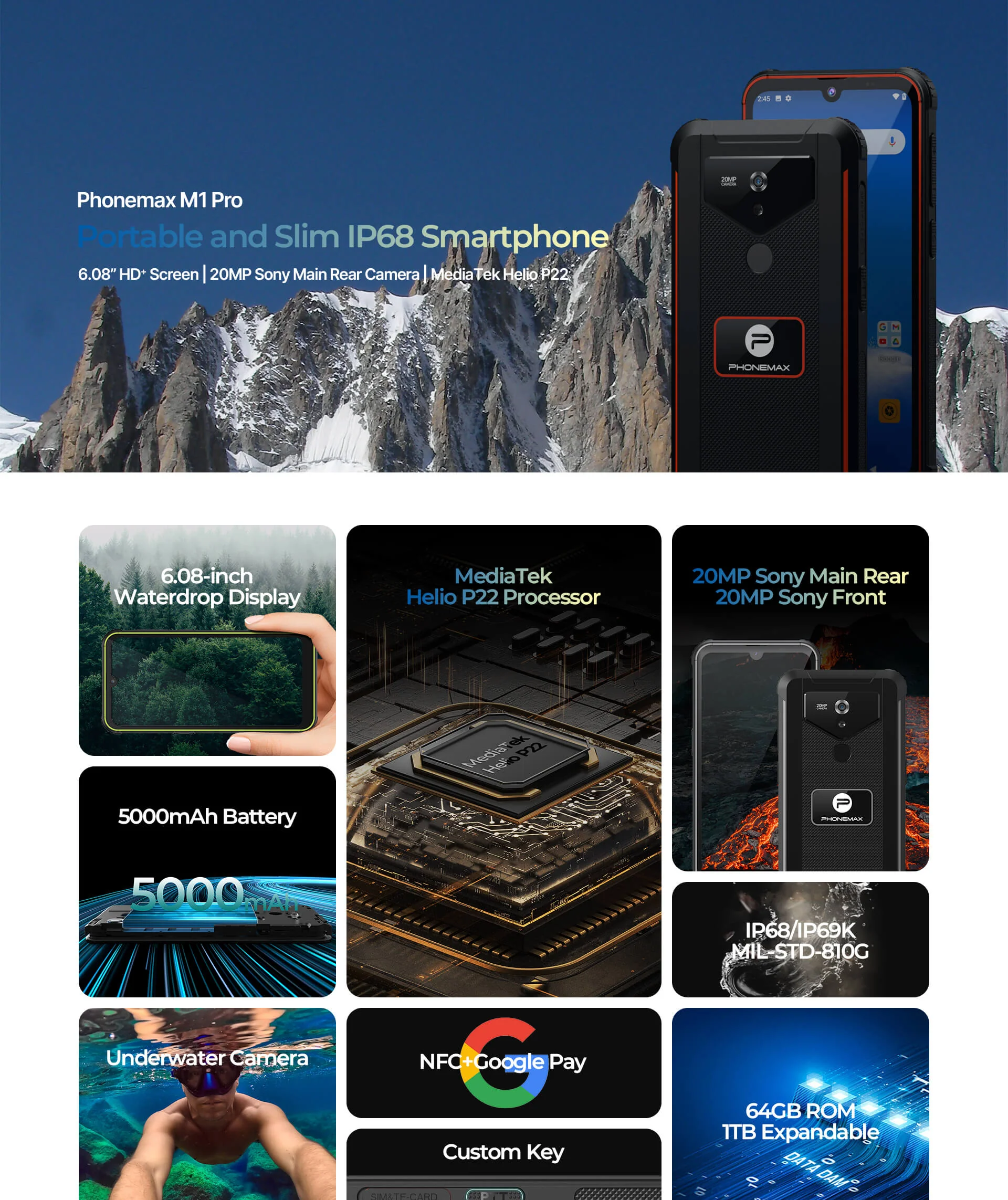 Phonemax M1 Pro Rugged Smart Phone-Vistaroot