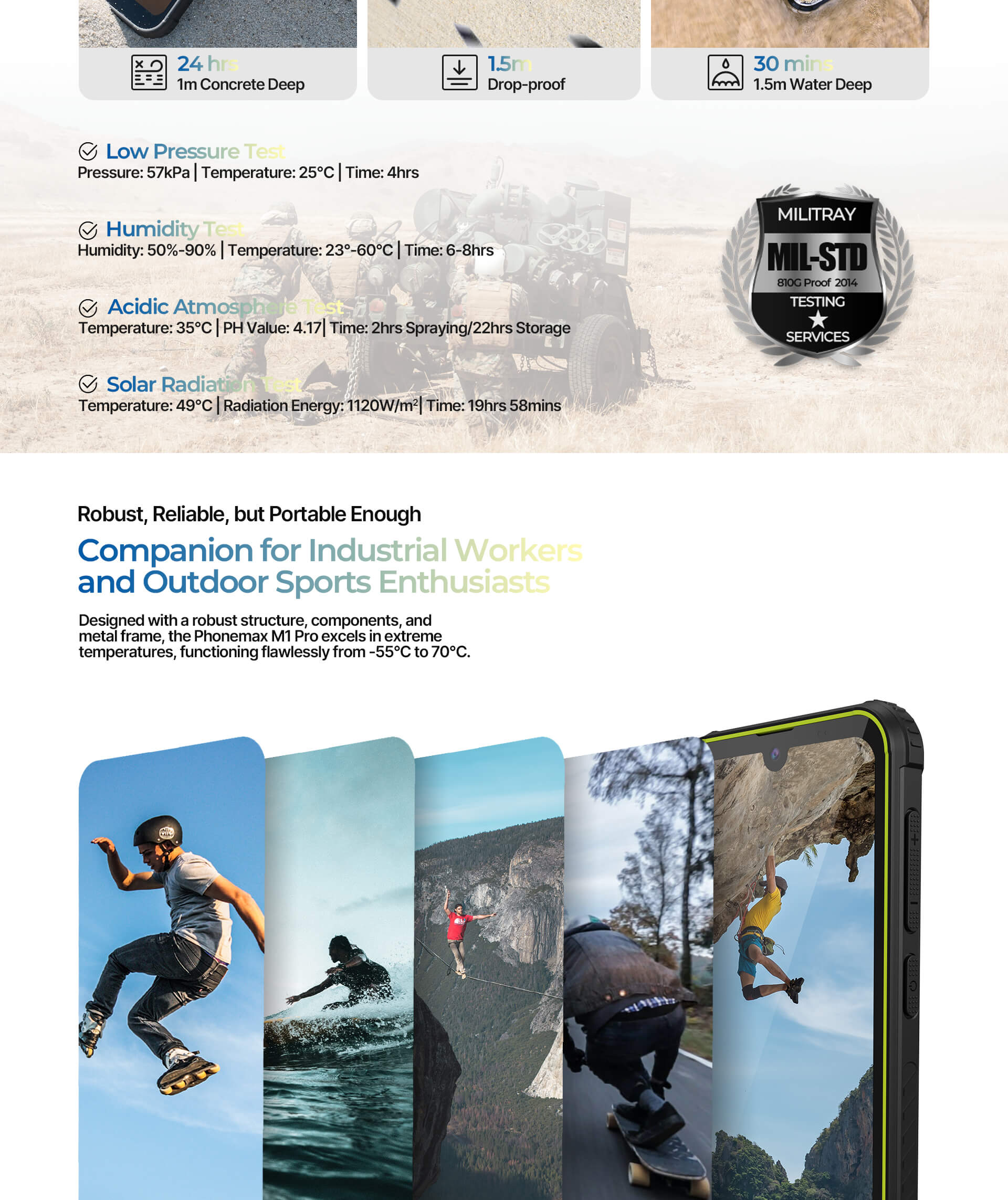 Phonemax M1 Pro Rugged Smart Phone-Vistaroot