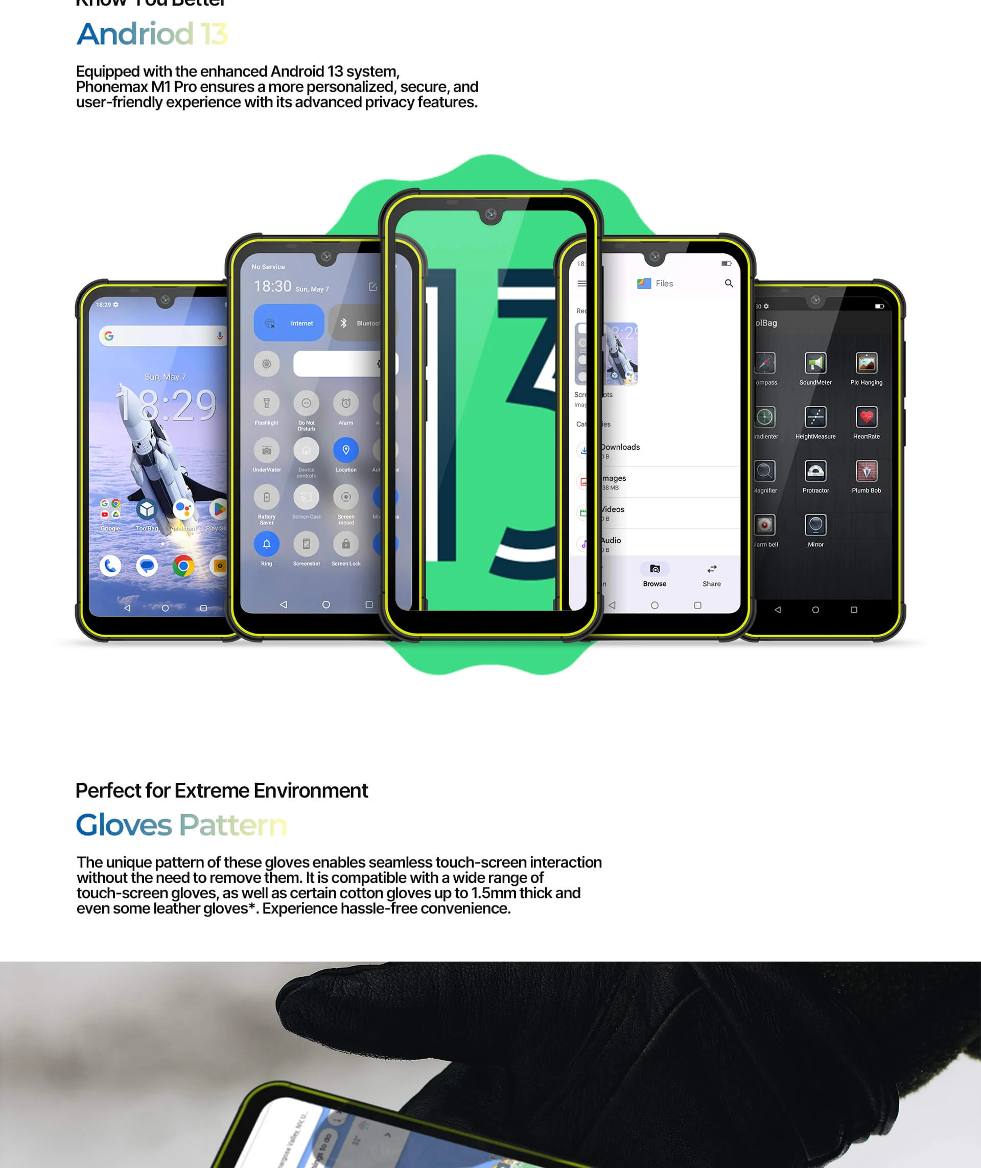 Phonemax M1 Pro Rugged Smart Phone-Vistaroot