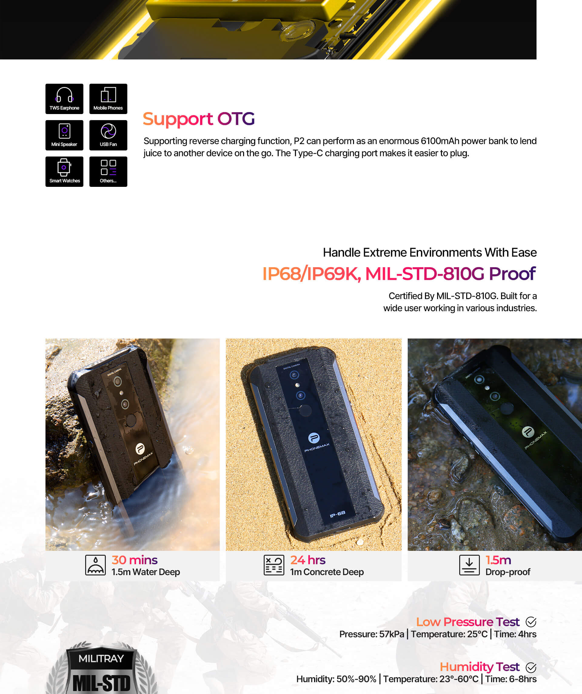 Phonemax P2 6100mAh Battery Rugged Phone-Vistaroot