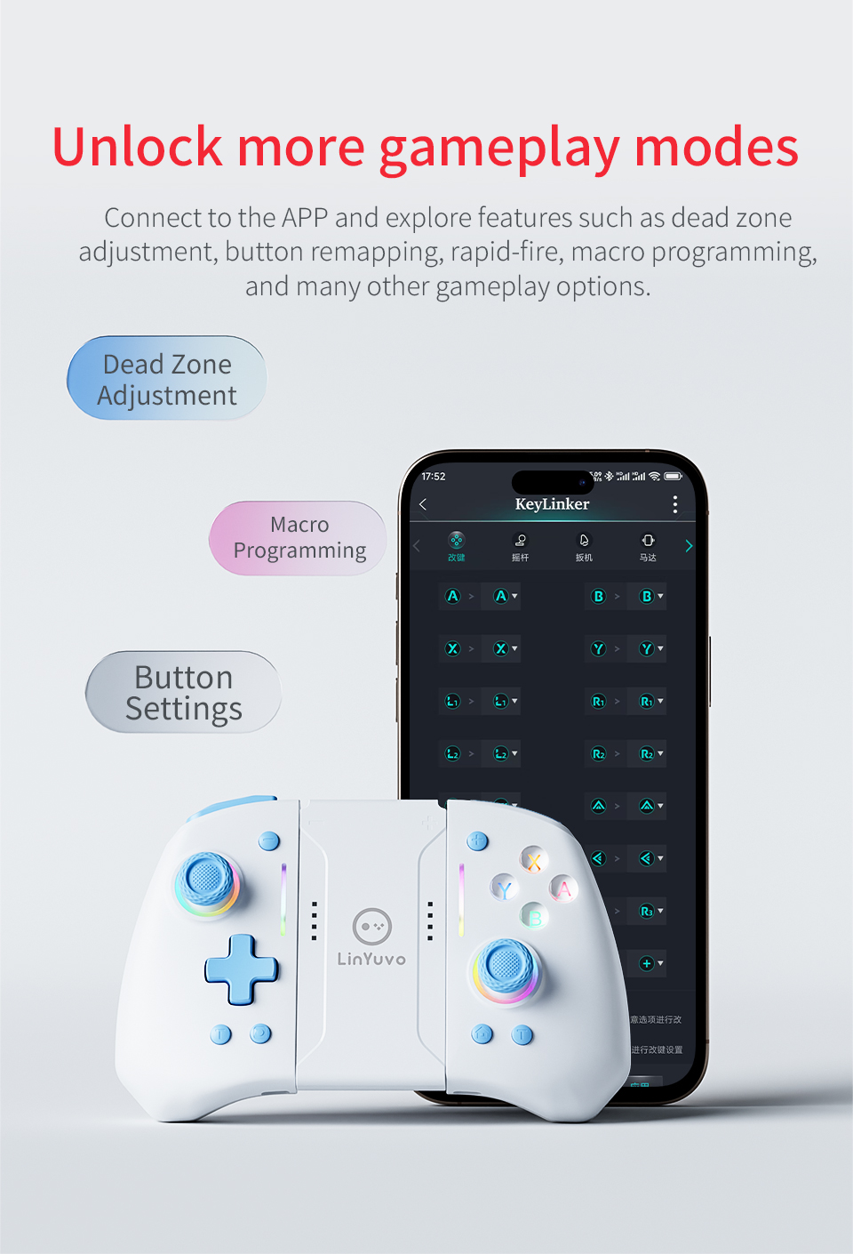 LinYuvo KS42 Switch Split Controller-Vistaroot