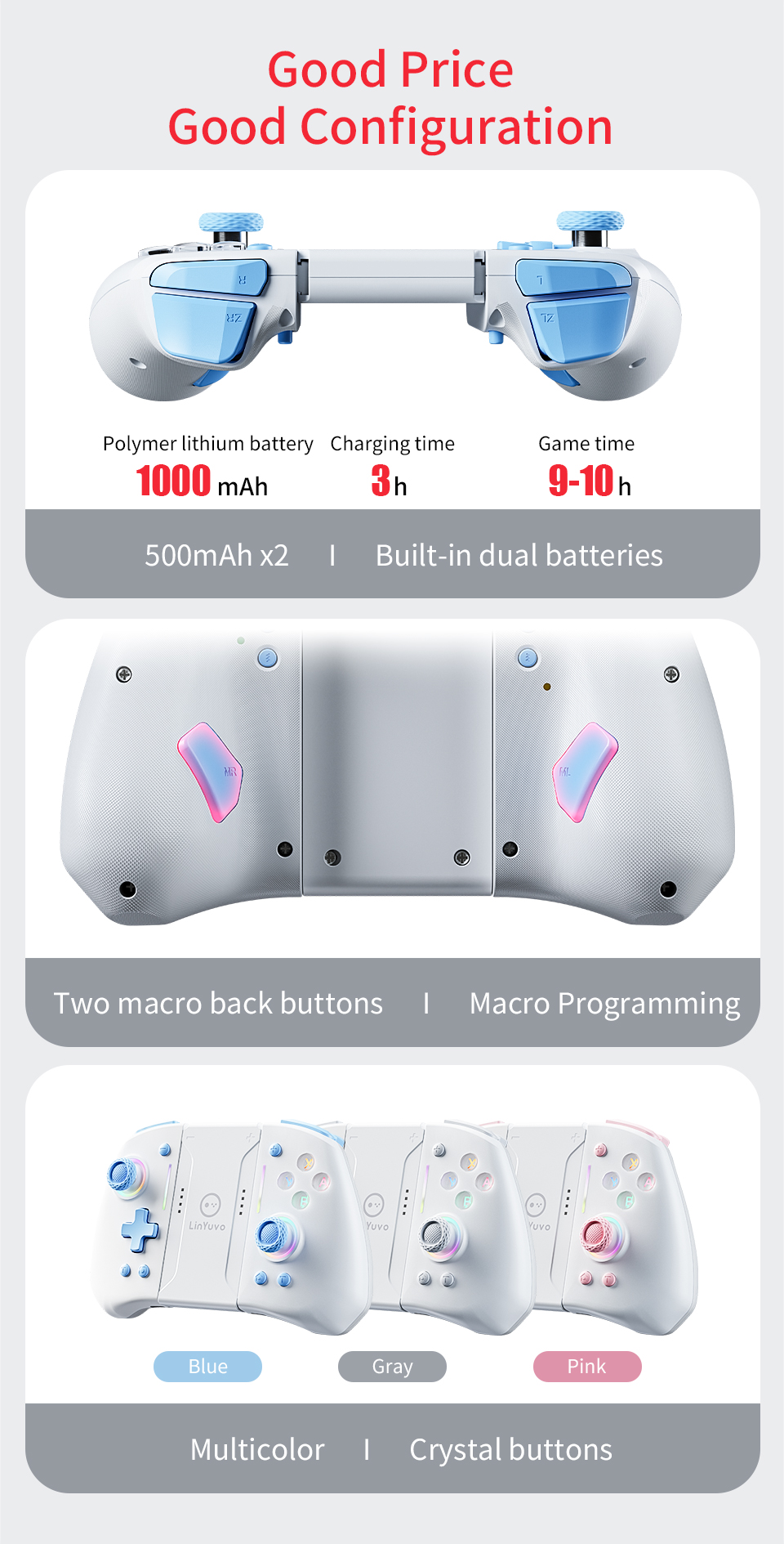 LinYuvo KS42 Switch Split Controller-Vistaroot
