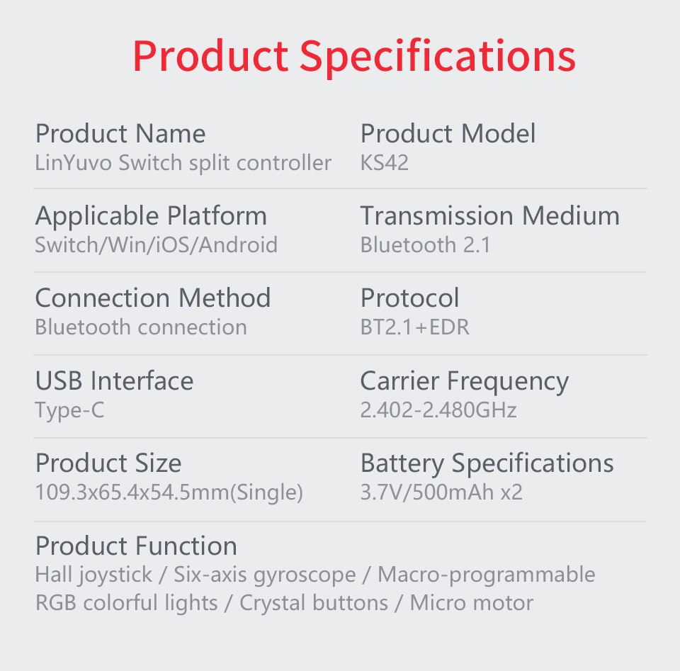 LinYuvo KS42 Switch Split Controller-Vistaroot