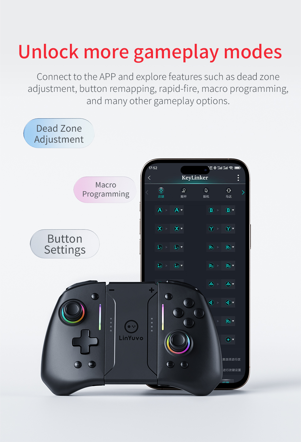 LinYuvo KS42 Switch Split Controller-Vistaroot