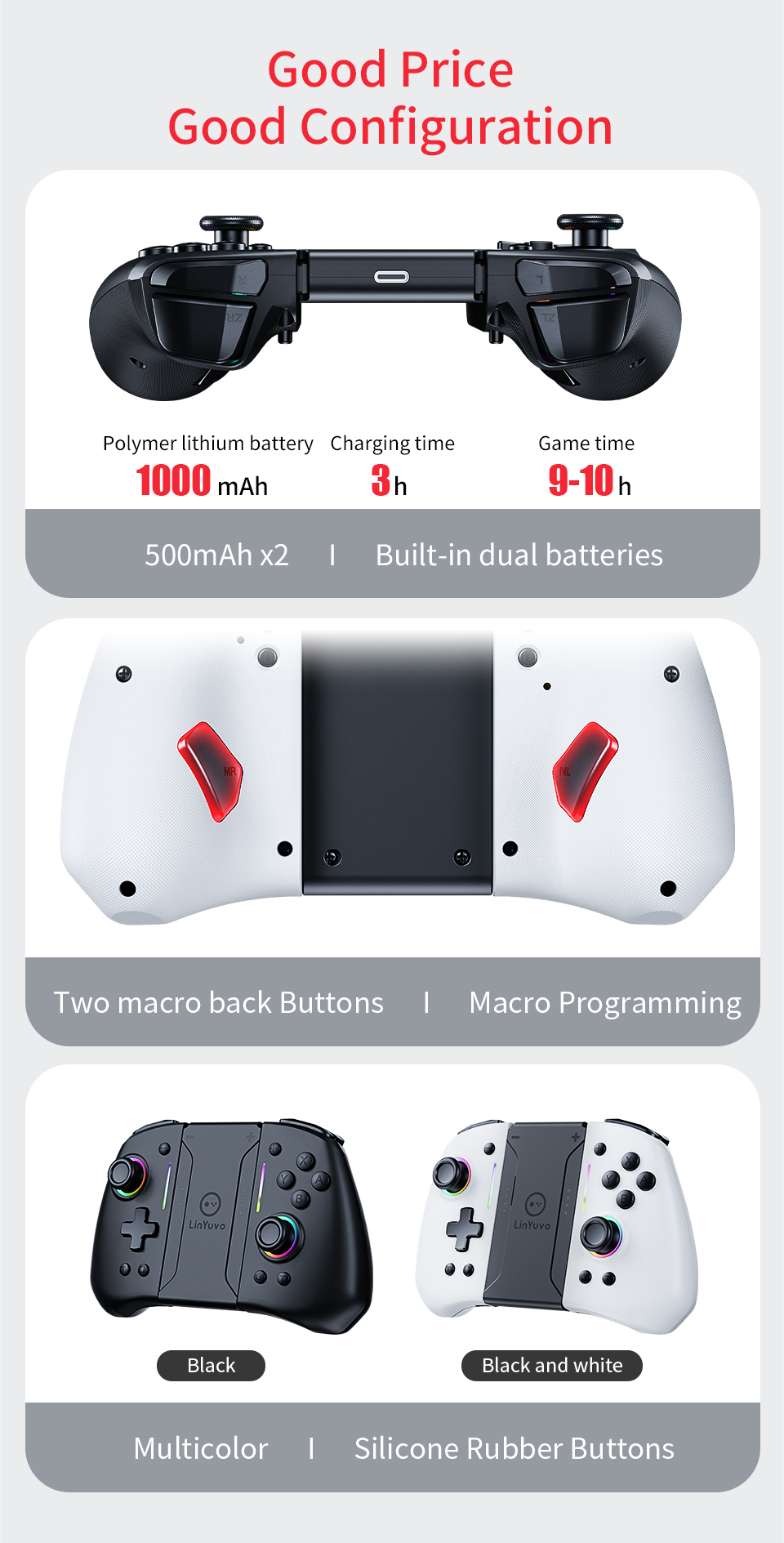 LinYuvo KS42 Switch Split Controller-Vistaroot