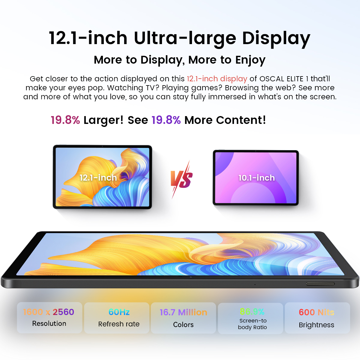 OSCAL ELITE 1 – 12.1″ 2.5K Display Android Tablet-Vistaroot