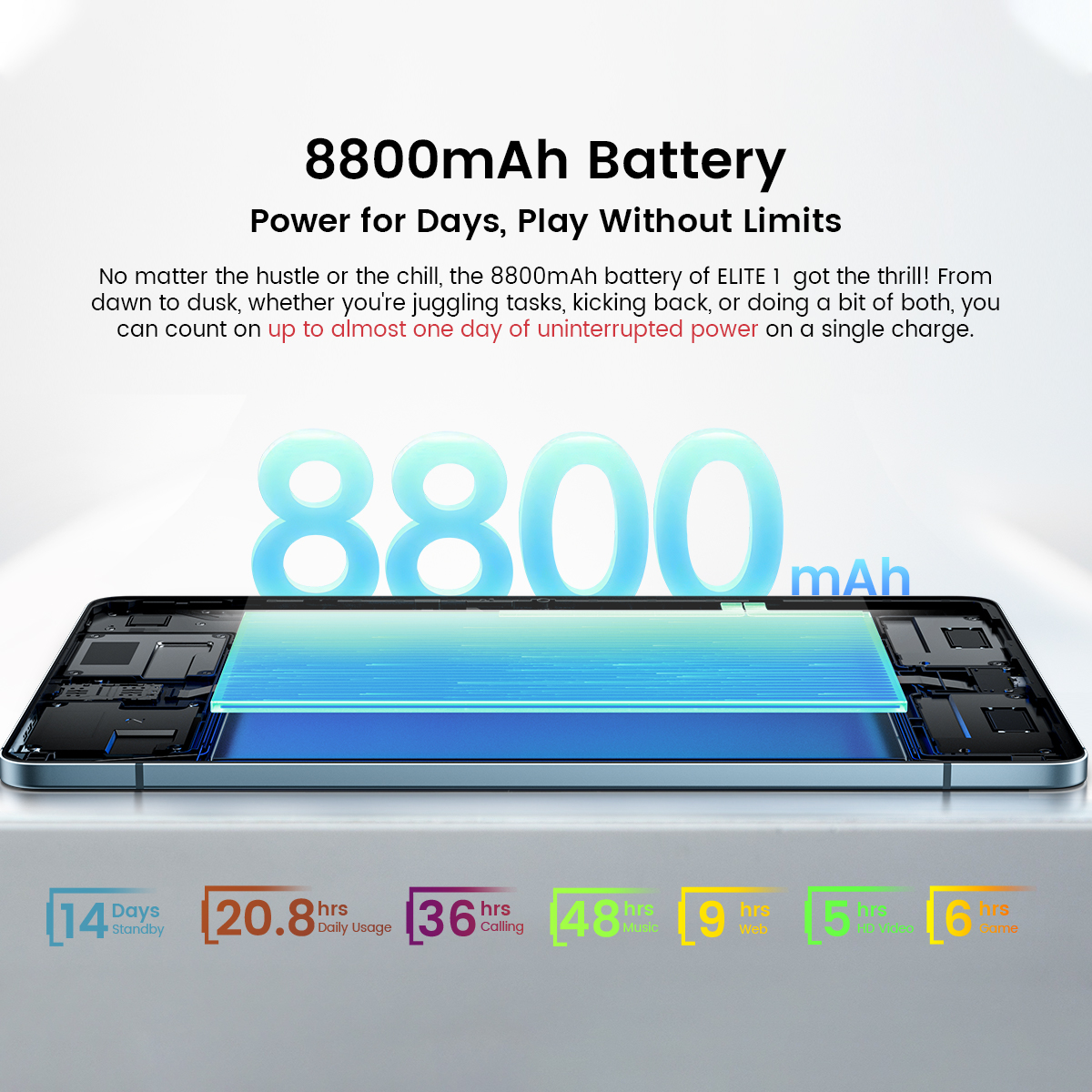 OSCAL ELITE 1 – 12.1″ 2.5K Display Android Tablet-Vistaroot