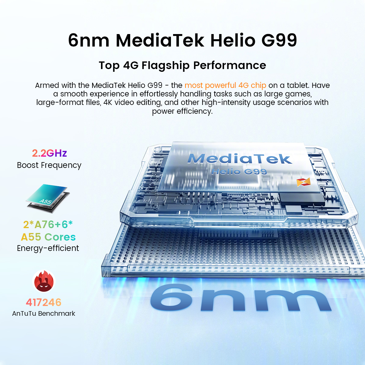 OSCAL ELITE 1 – 12.1″ 2.5K Display Android Tablet-Vistaroot