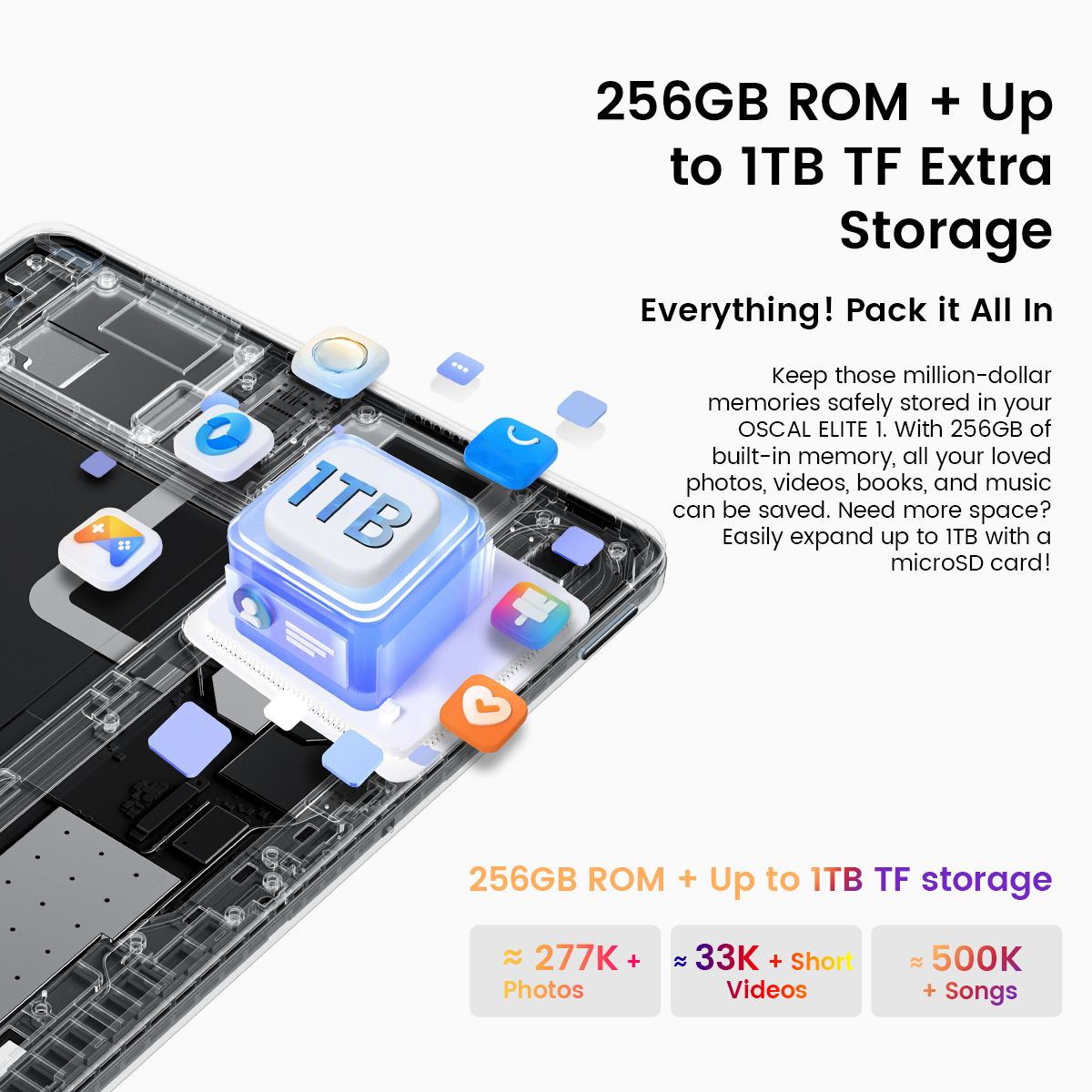 OSCAL ELITE 1 – 12.1″ 2.5K Display Android Tablet-Vistaroot