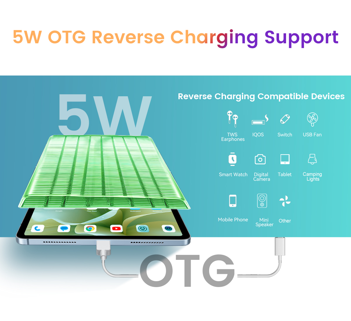 OSCAL ELITE 1 – 12.1″ 2.5K Display Android Tablet-Vistaroot