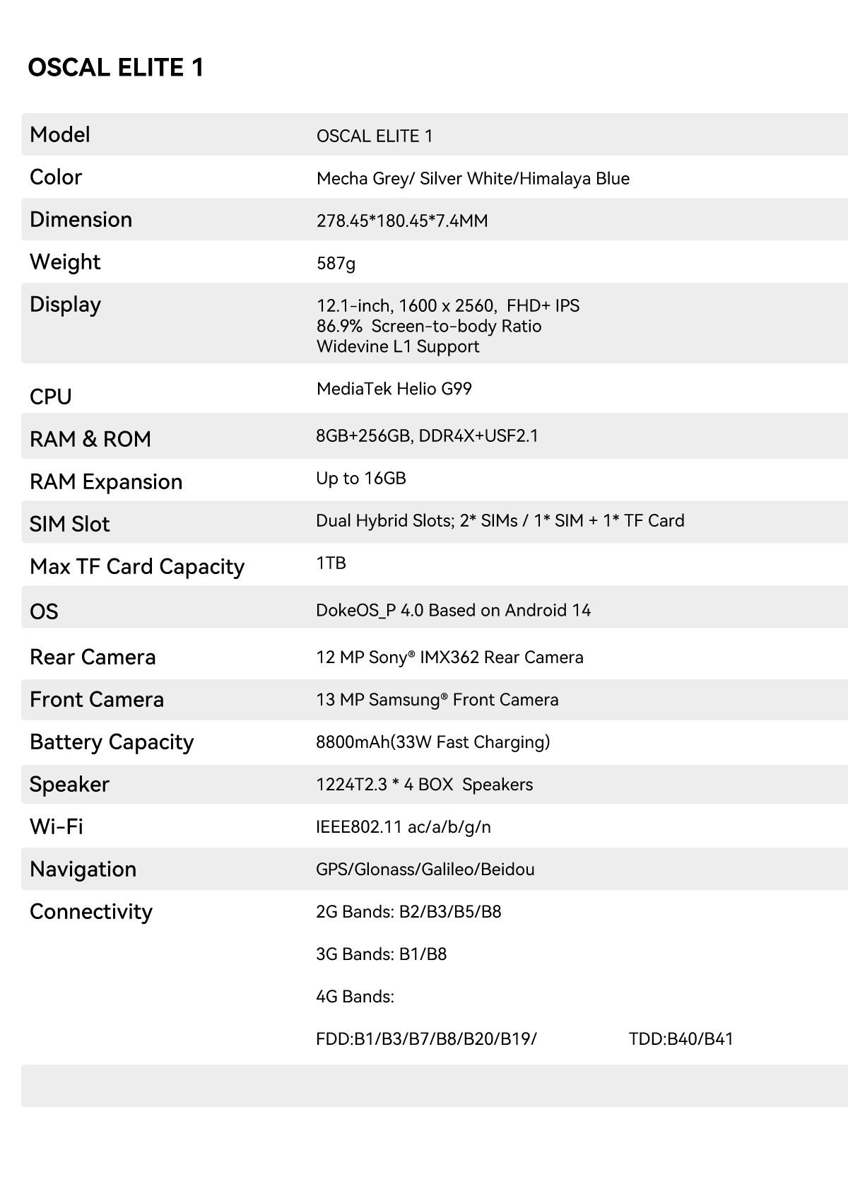 OSCAL ELITE 1 – 12.1″ 2.5K Display Android Tablet-Vistaroot