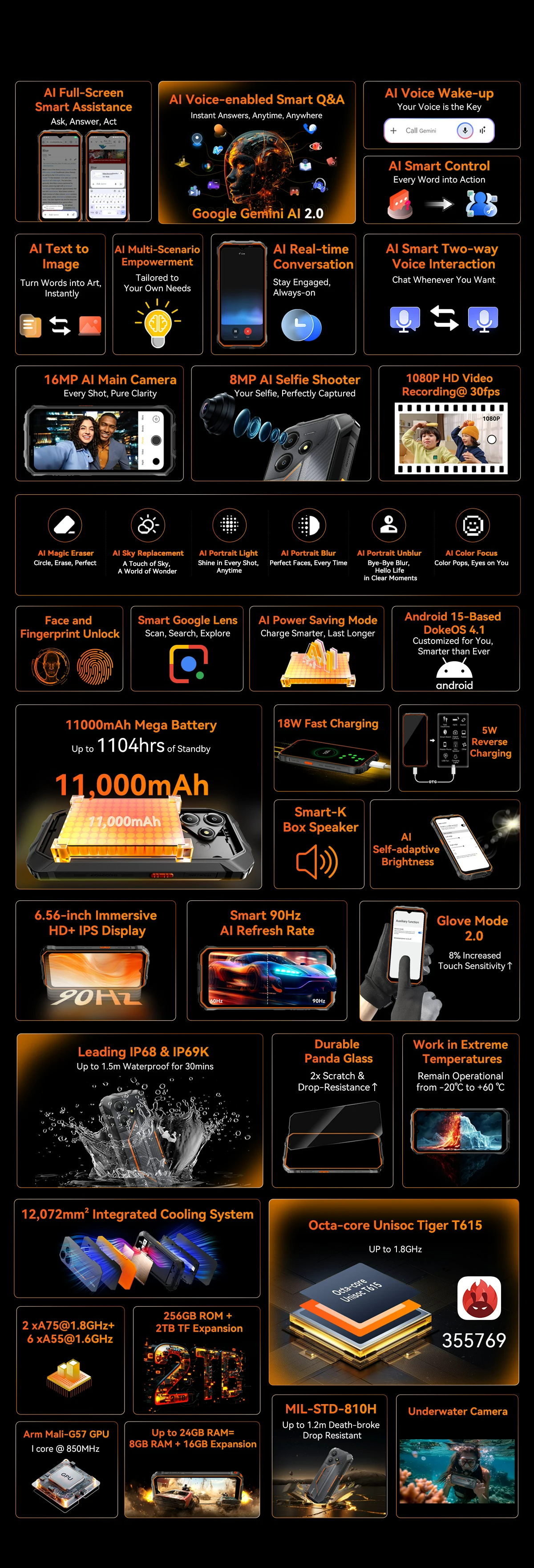 Oscal Marine 2 Rugged Phone-Vistaroot