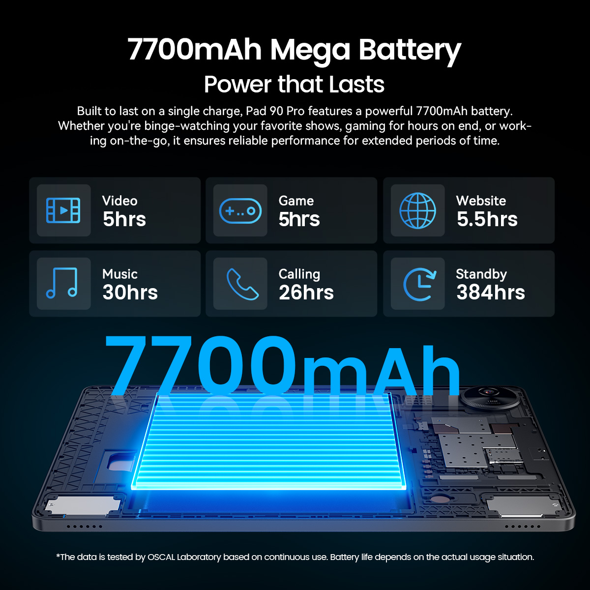 Oscal Pad 90 Pro Tablet-Vistaroot