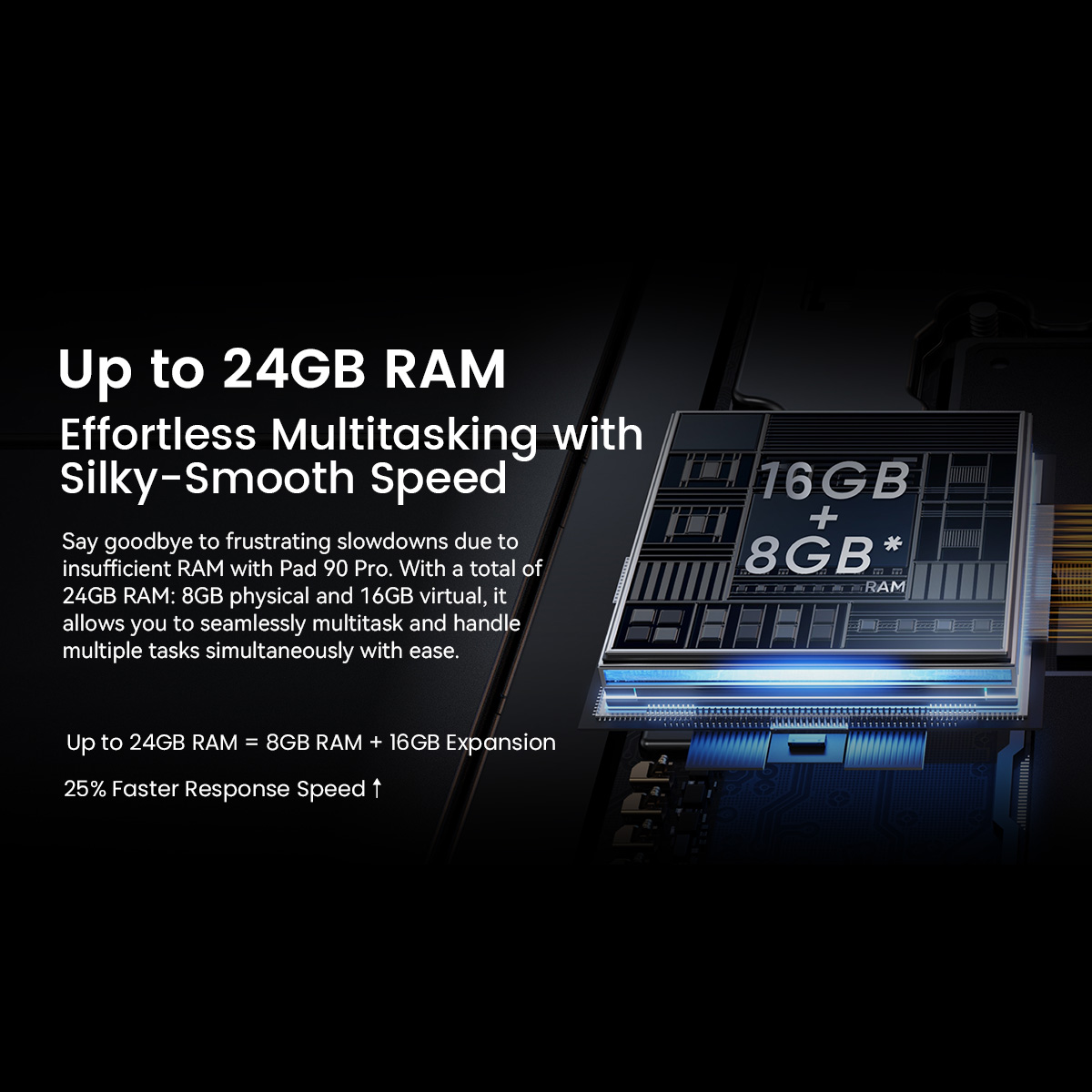 Oscal Pad 90 Pro Tablet-Vistaroot