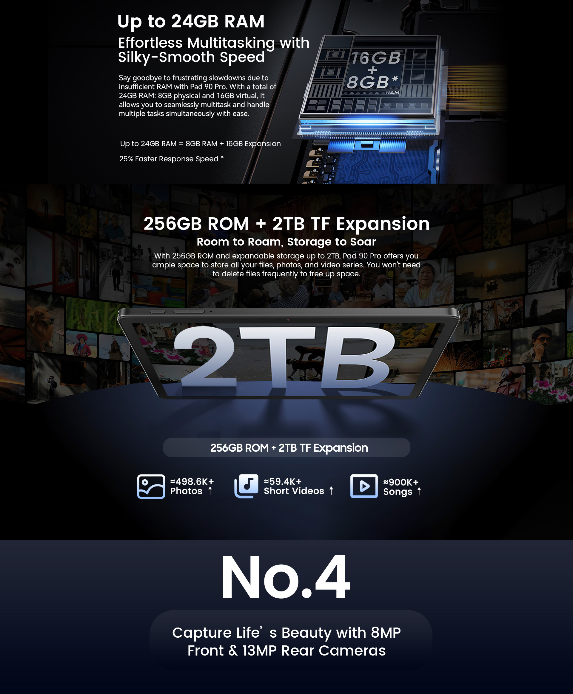 Oscal Pad 90 Pro Tablet-Vistaroot