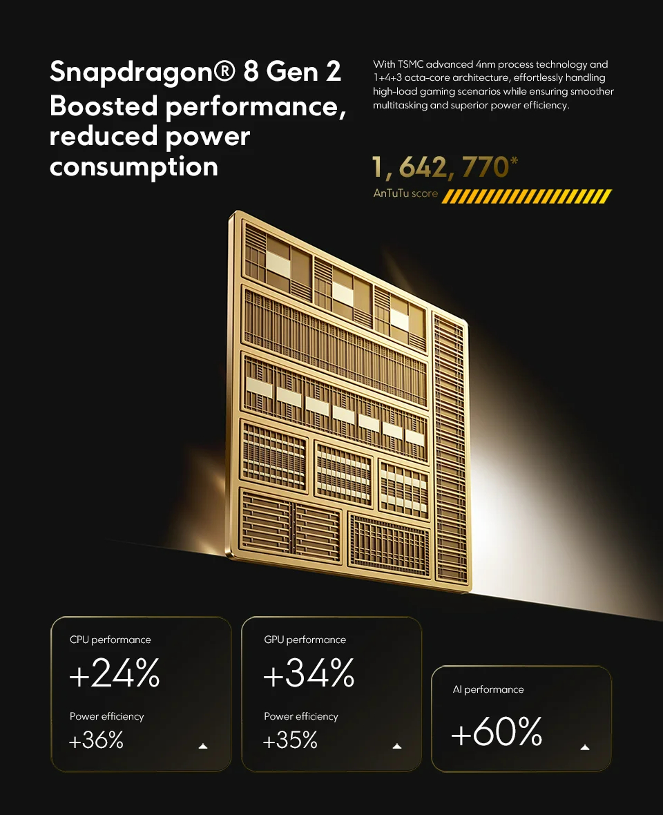 Poco F6 Pro Mobile Phone-Vistaroot