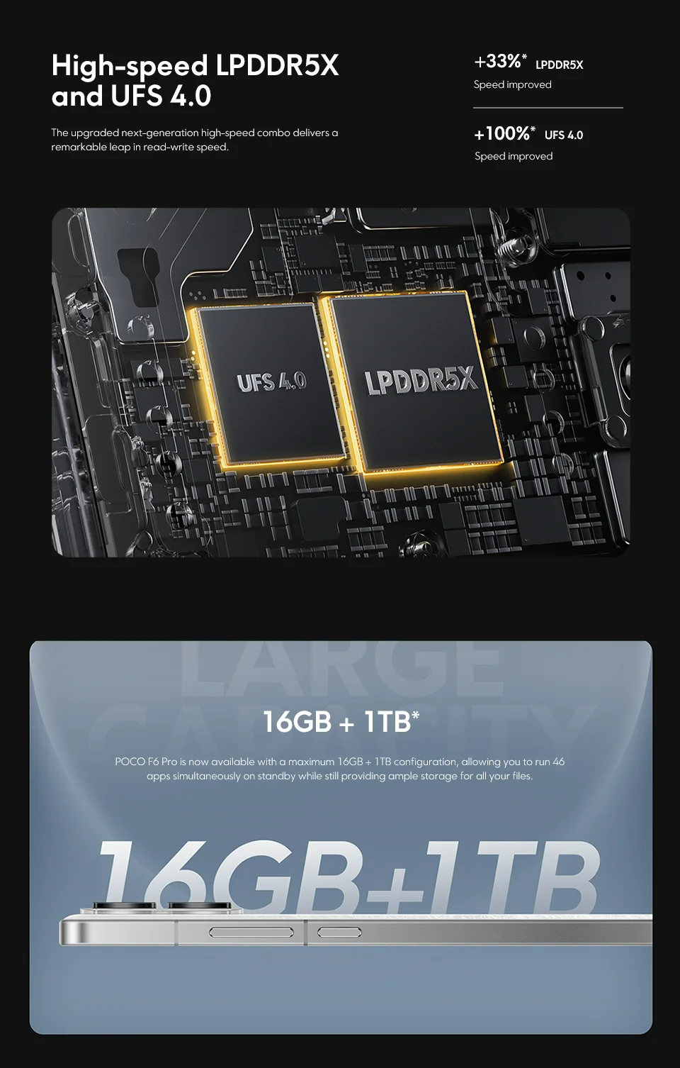 Poco F6 Pro Mobile Phone-Vistaroot