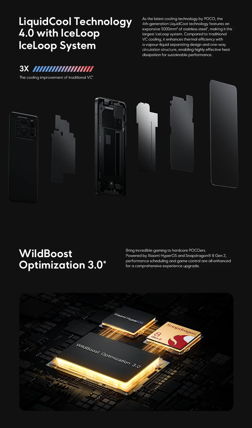 Poco F6 Pro Mobile Phone-Vistaroot