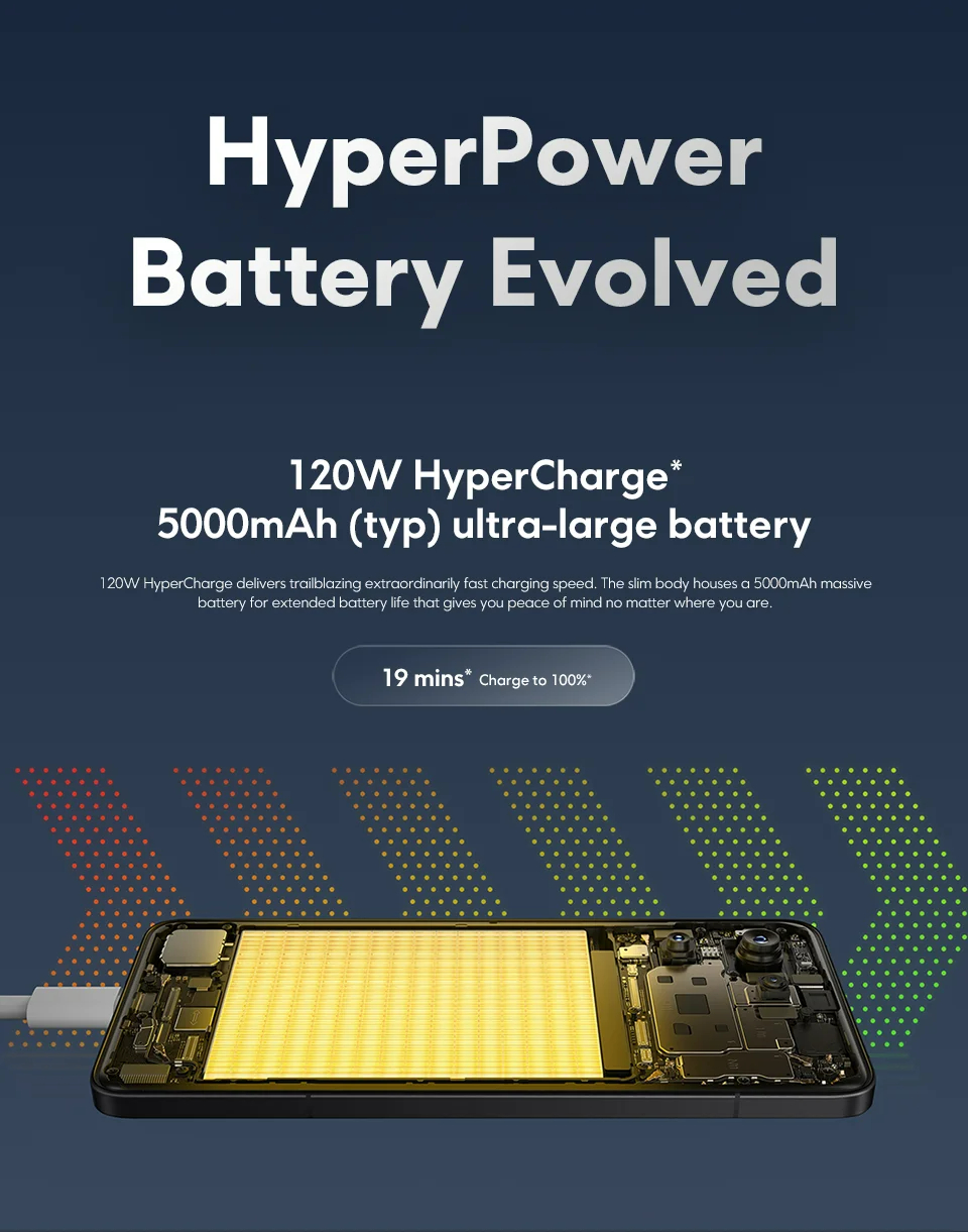 Poco F6 Pro Mobile Phone-Vistaroot