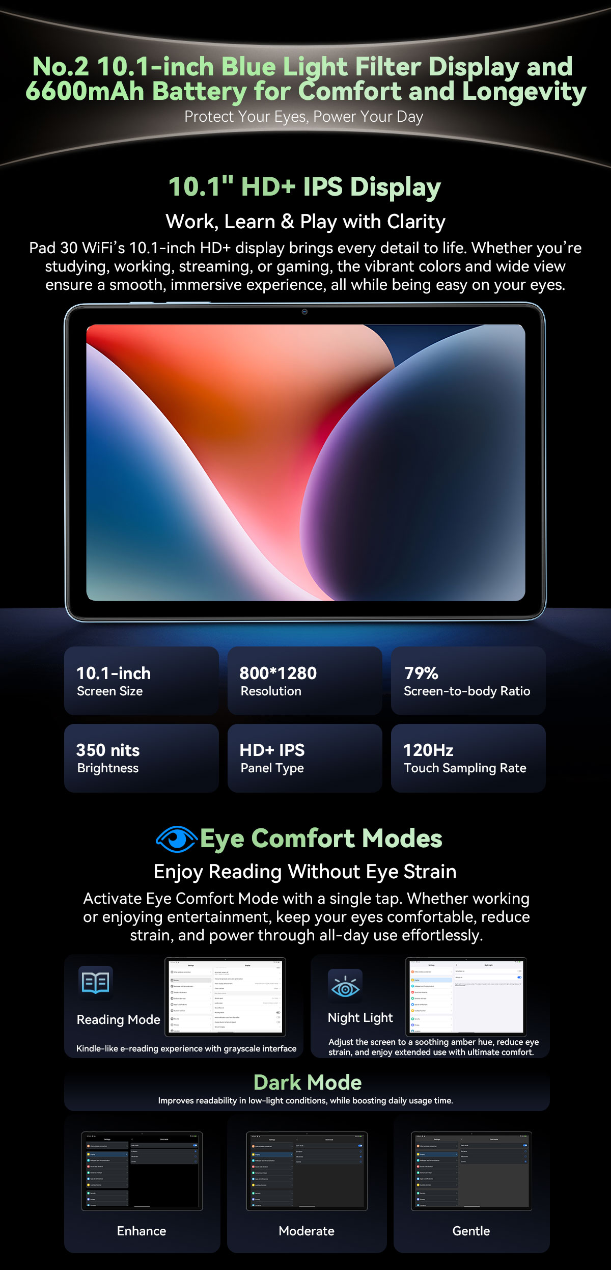 OSCAL Pad 30 WiFi 10.1″ Android Tablet-Vistaroot