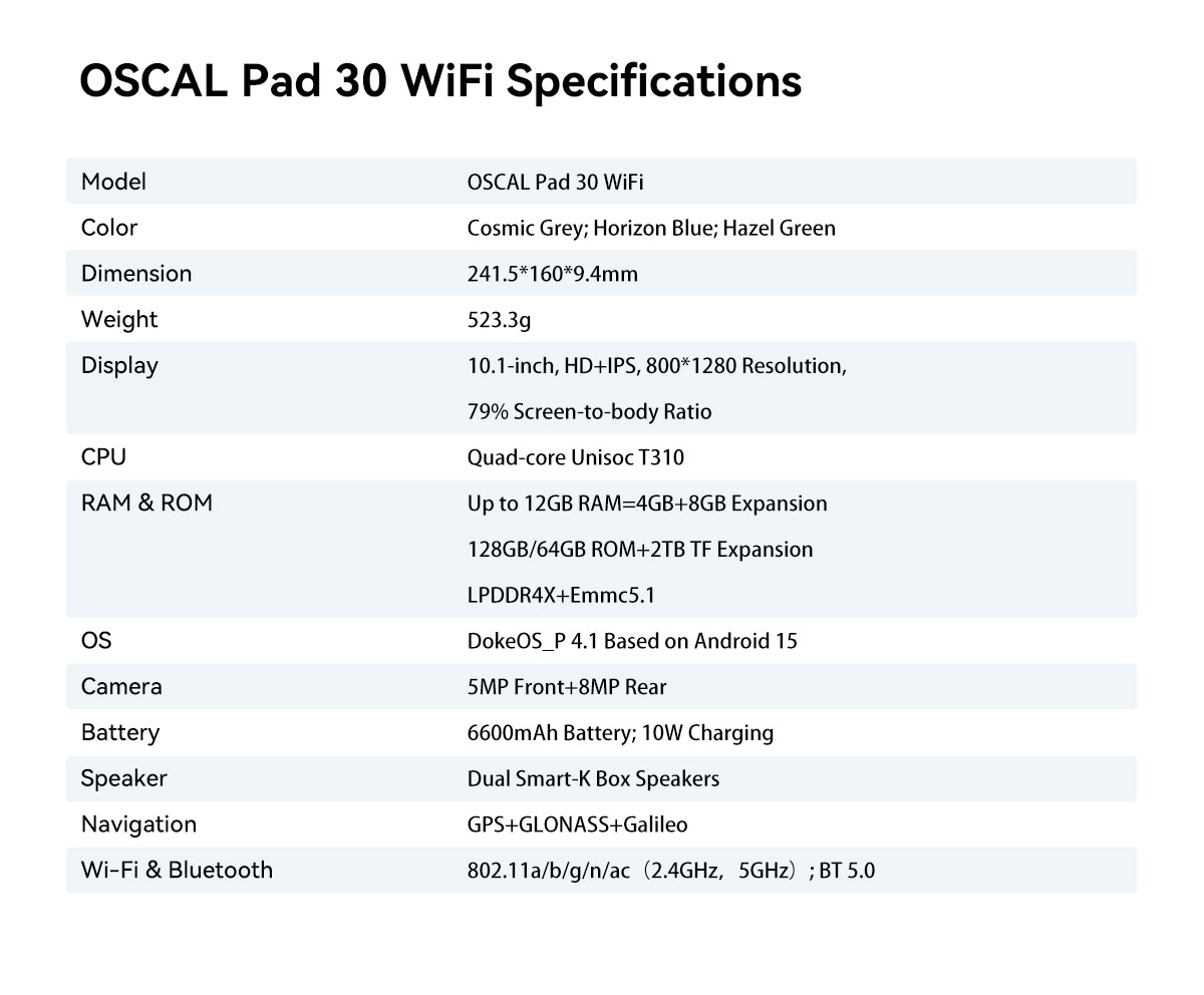 OSCAL Pad 30 WiFi 10.1″ Android Tablet-Vistaroot