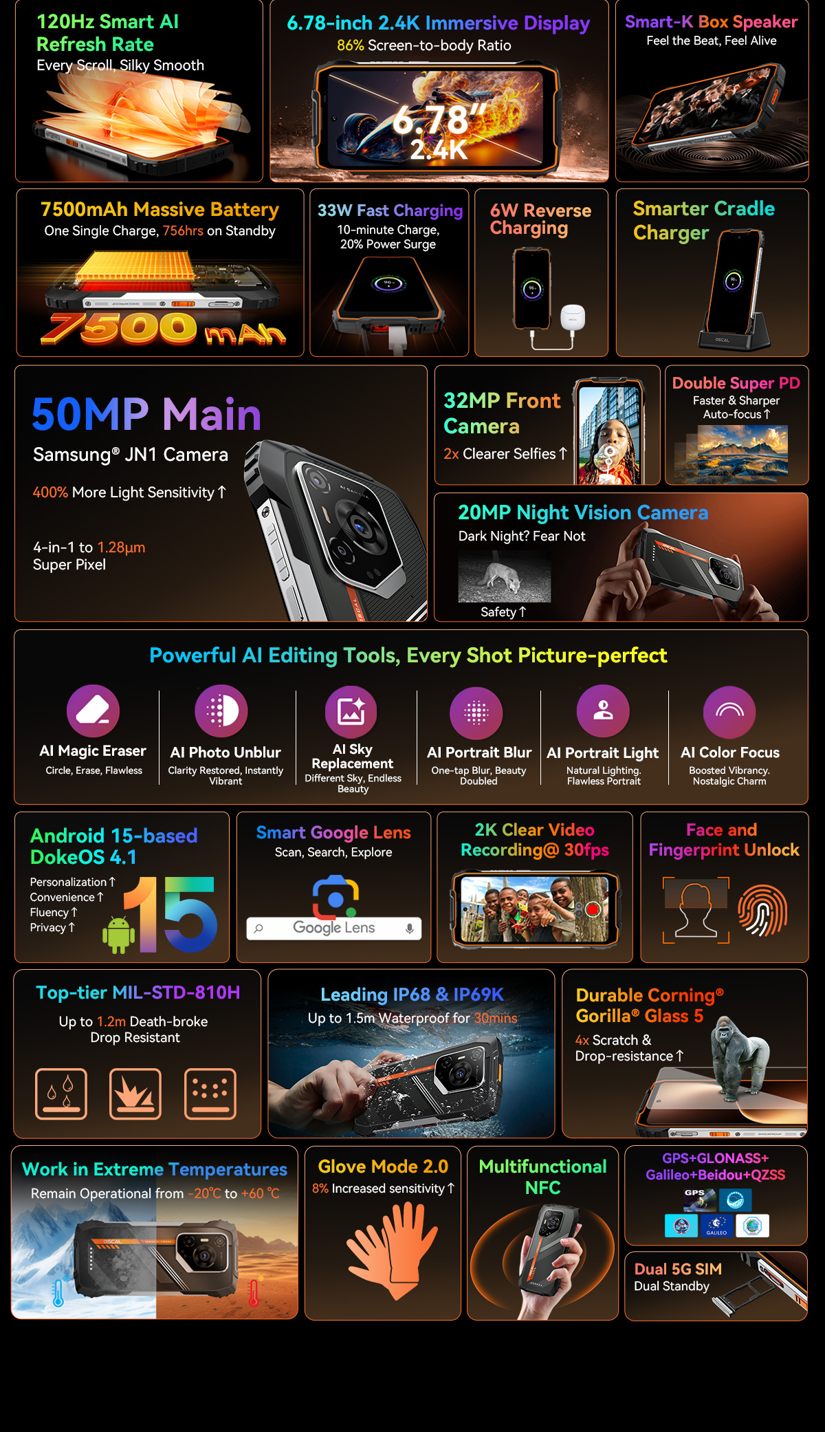 OSCAL PILOT 3 5G AI Rugged Smartphone 12/256GB-Vistaroot